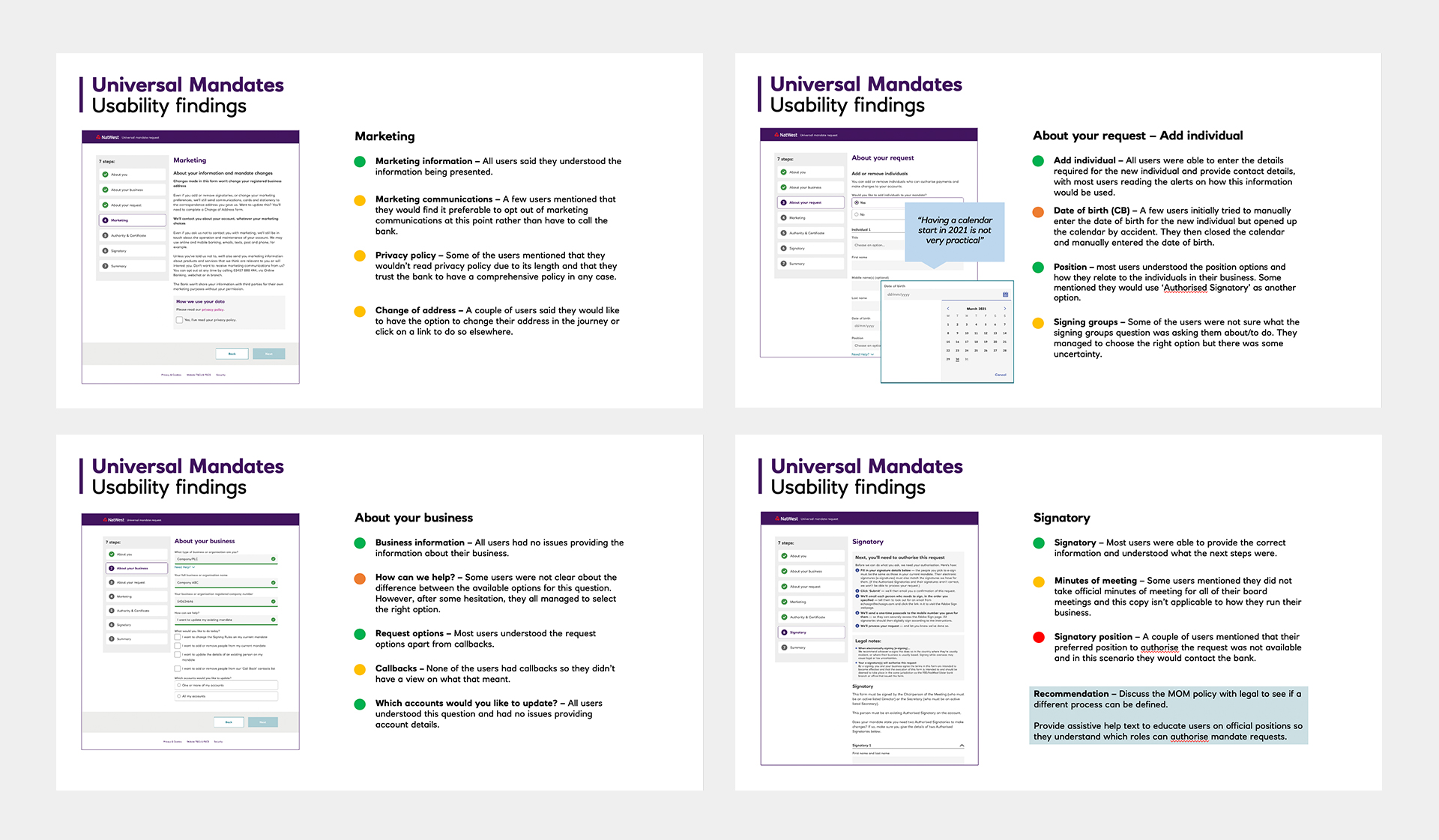 Usability Testing