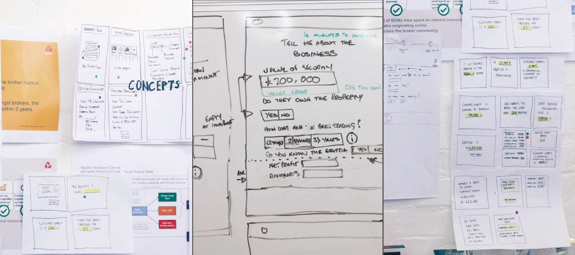 Google design sprint